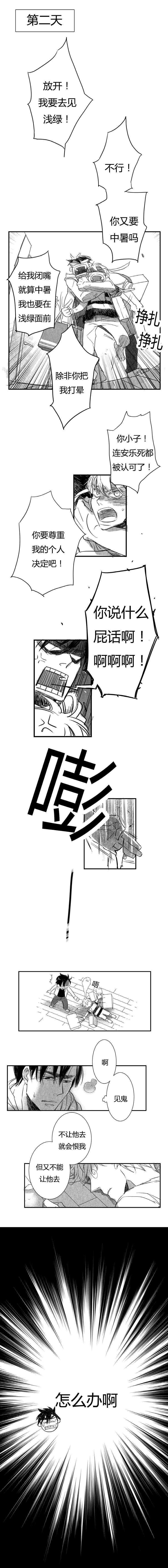 第7话：第7章：医院预览分镜