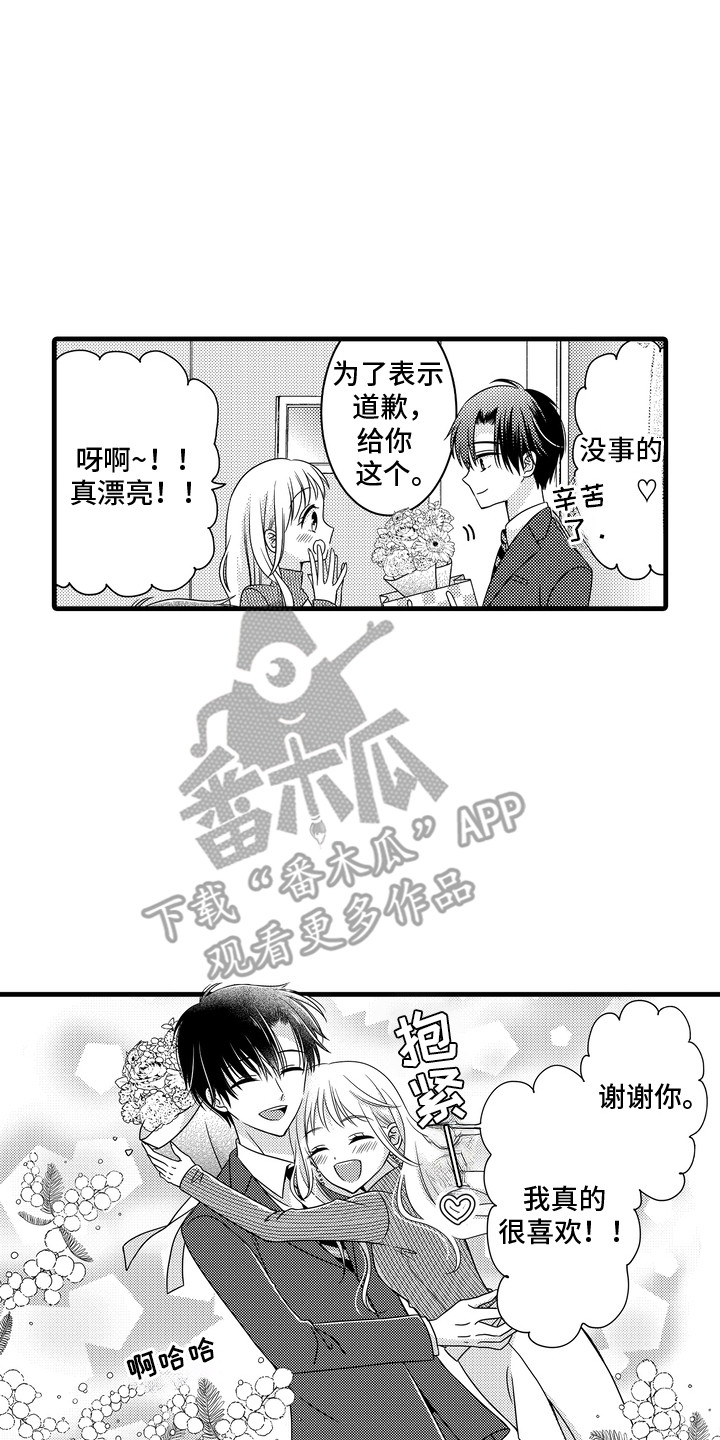 第1话：第1章：男友预览分镜