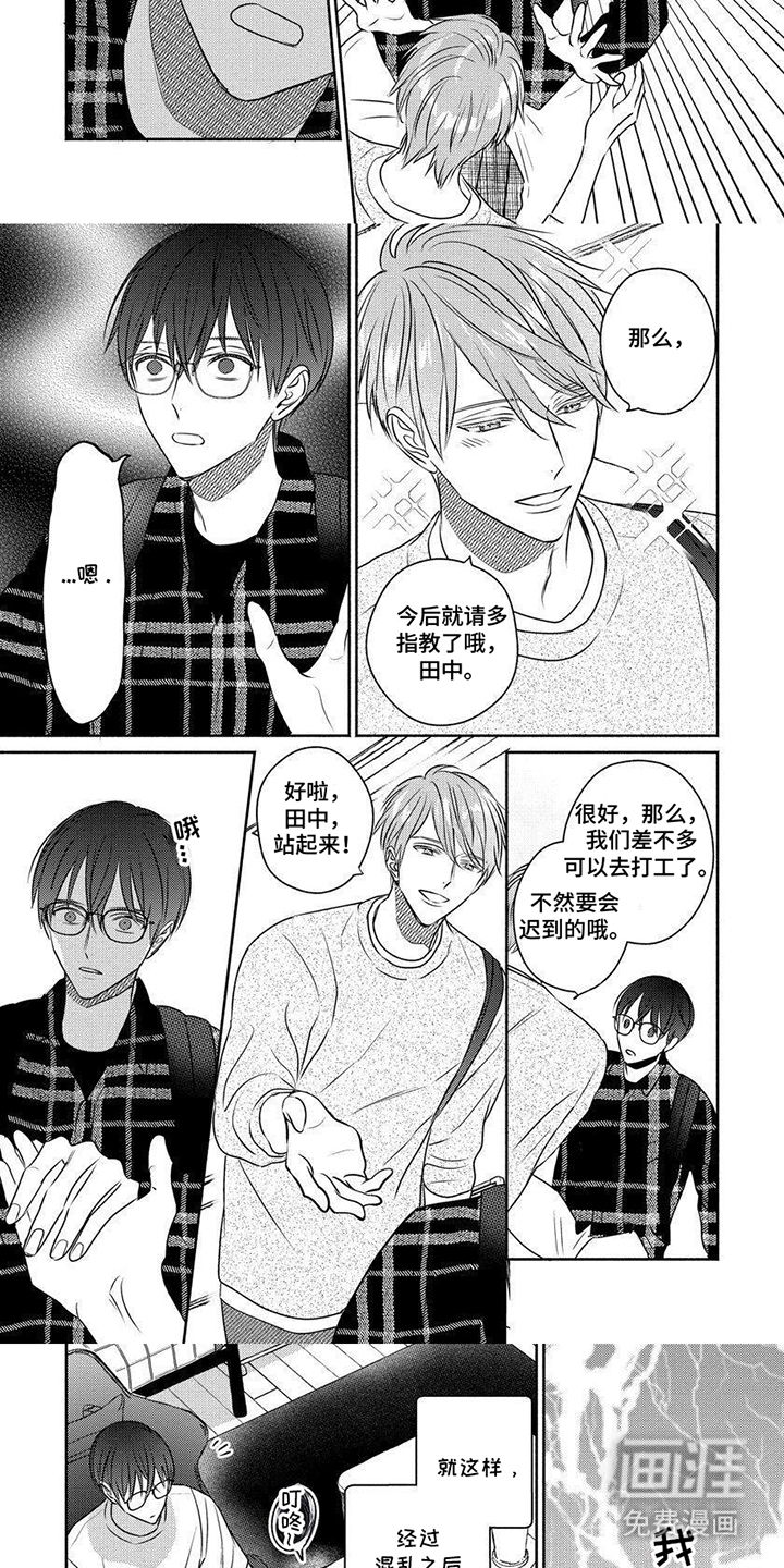 第6话：第6章：请多指教预览分镜