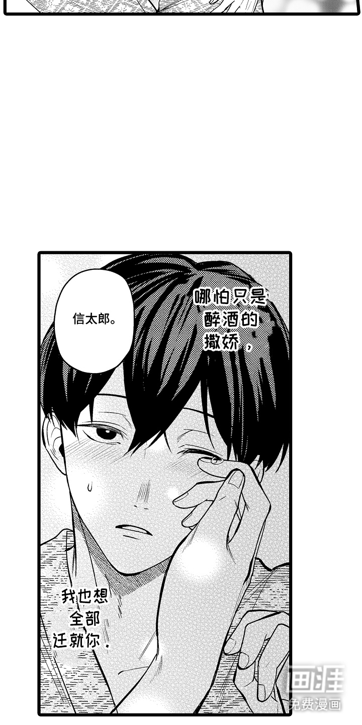 第14话：第14章：下意识预览分镜
