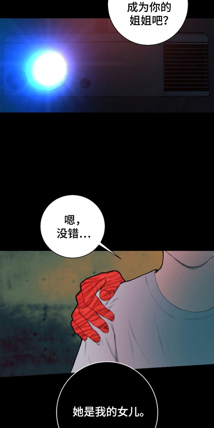 第5话：第5章：话唠预览分镜