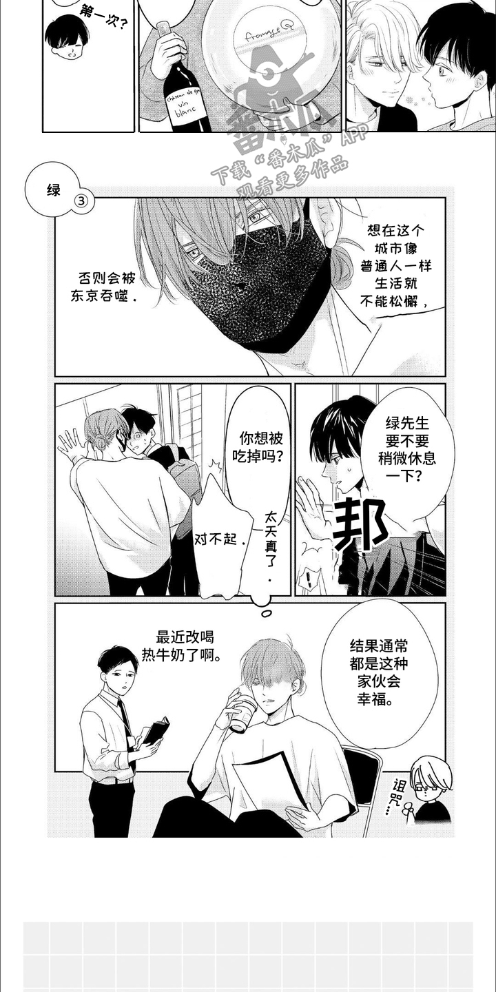 第15话：第15章：很熟练预览分镜