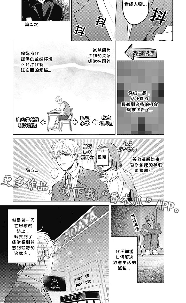 第2话：第2章：给他推荐预览分镜