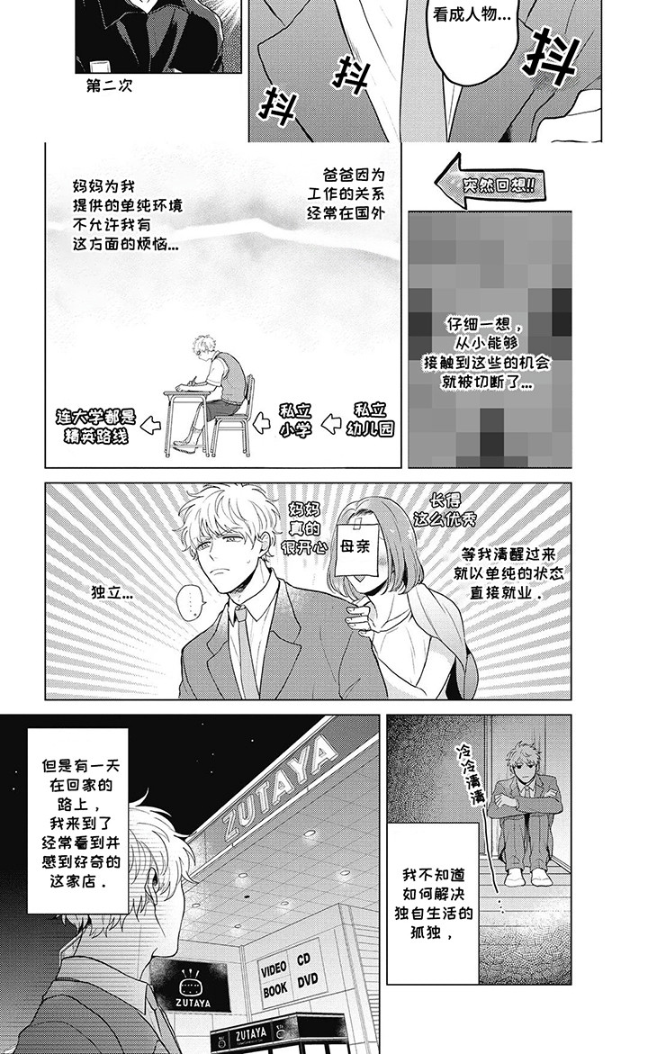 第2话：第2章：给他推荐预览分镜
