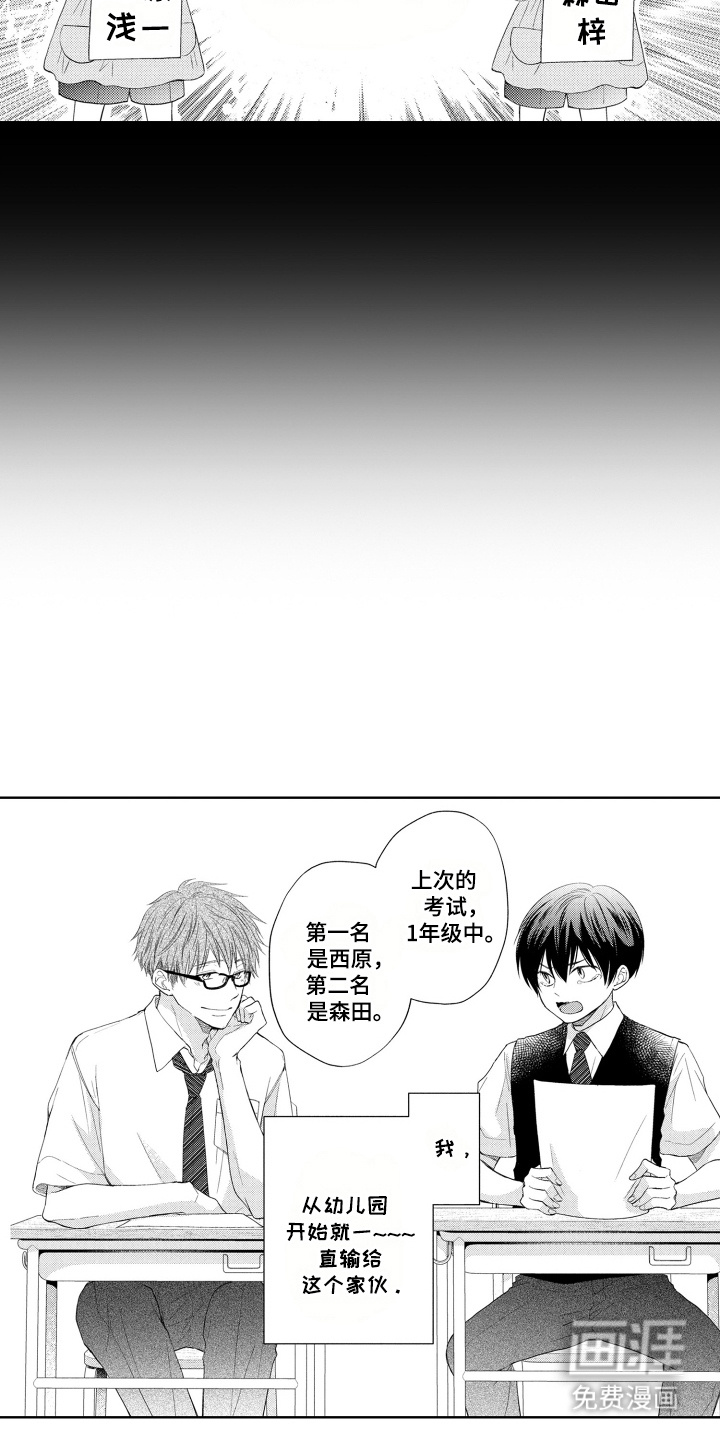 第6话：第6章：得意忘形预览分镜