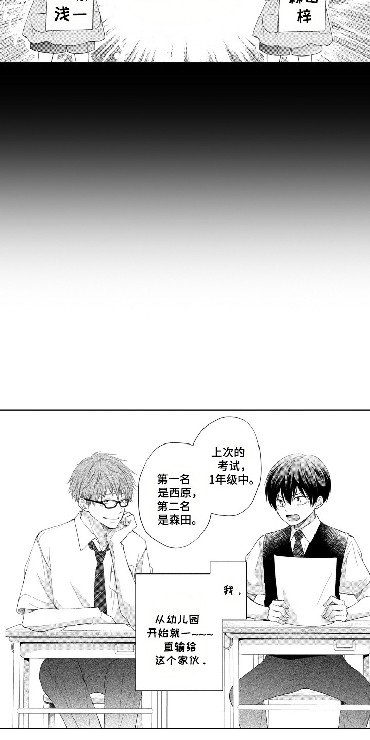 第6话：第6章：得意忘形预览分镜