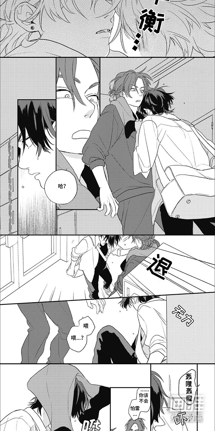 第4话：第4章：条件预览分镜