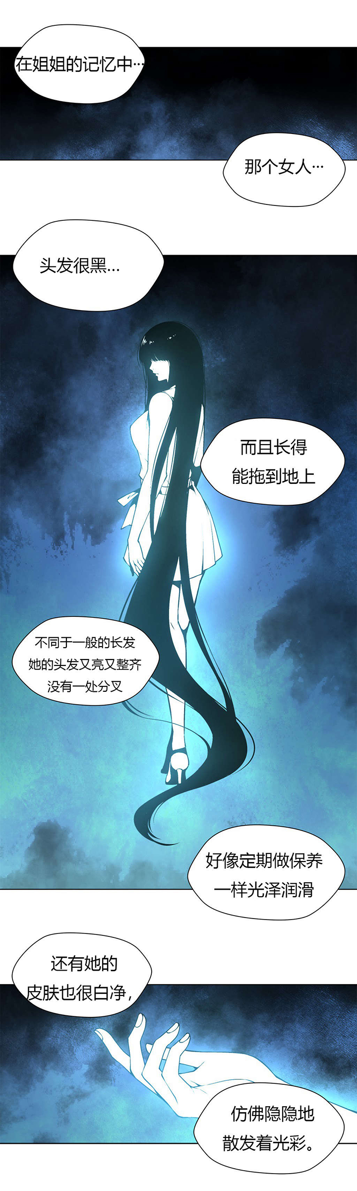 第14话：第14章：阴森的房间预览分镜