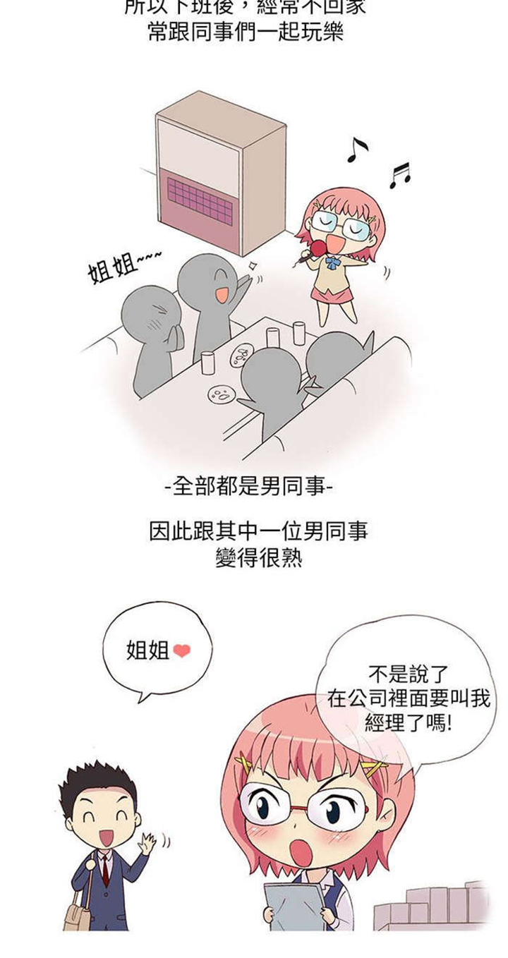 第3话：第3章：男同事（上）预览分镜