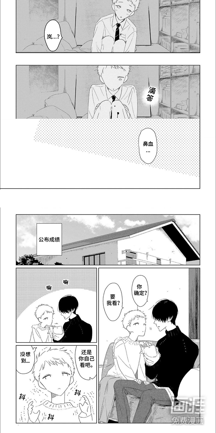第18话：第18章：不用勉强预览分镜