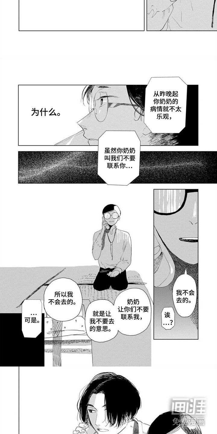 第13话：第13章：我陪你预览分镜