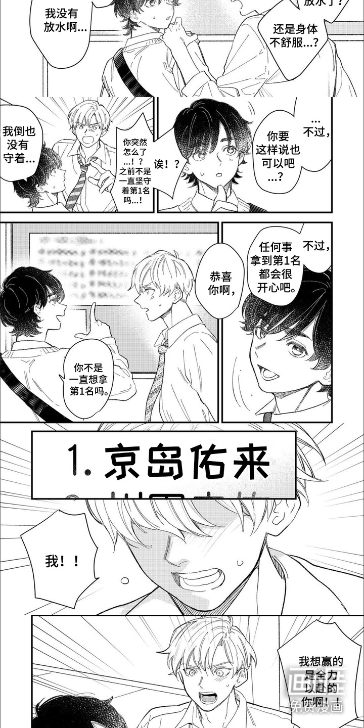 第3话：第3章：成绩下滑预览分镜