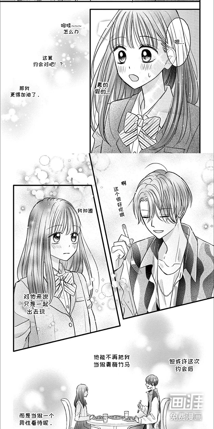 第7话：第7章：转换心情预览分镜
