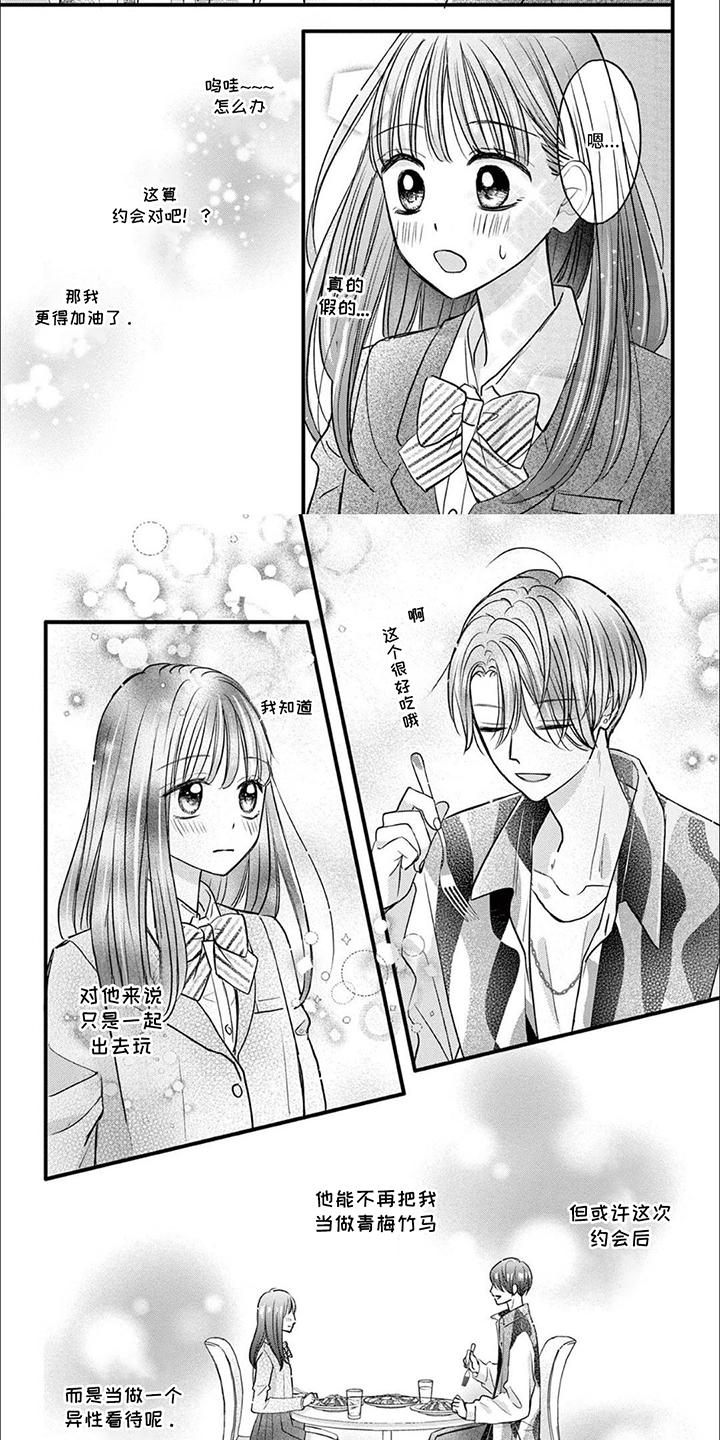 第7话：第7章：转换心情预览分镜