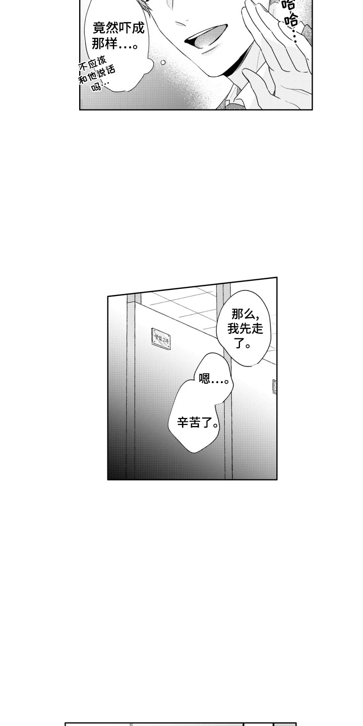 第8话：第8章：加班预览分镜