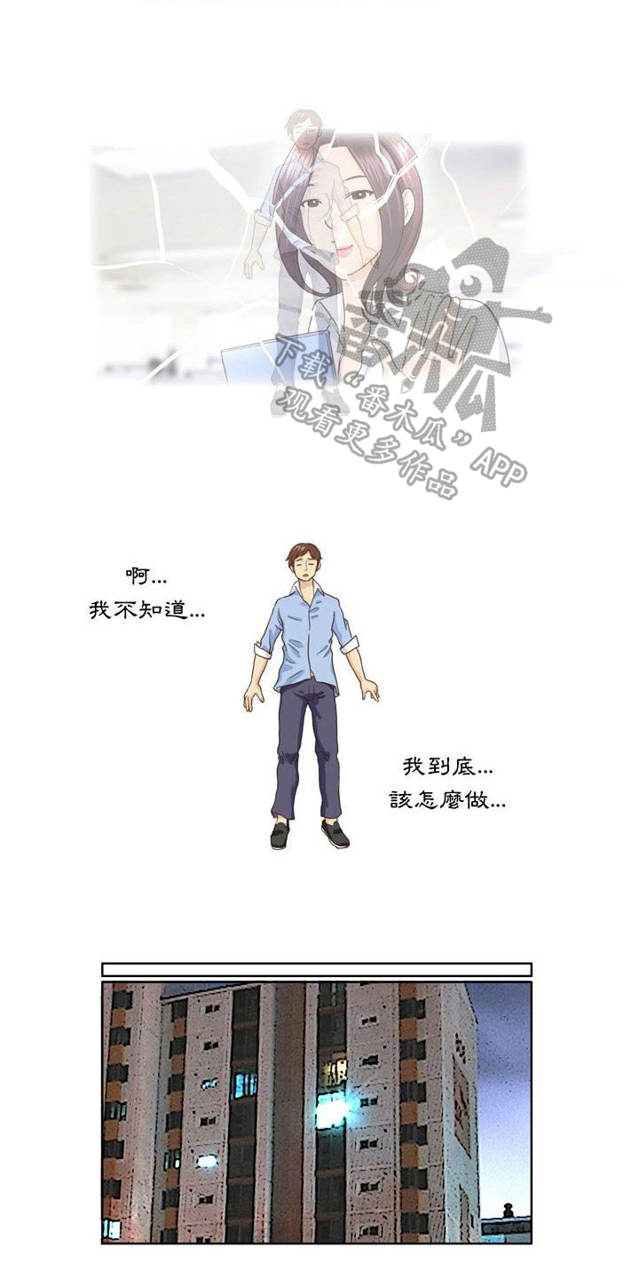 第22章:视频