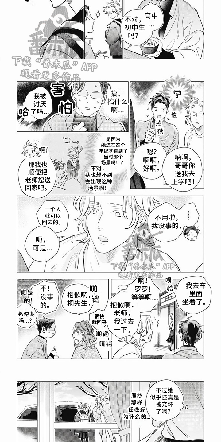 第5话：第5章：热情预览分镜