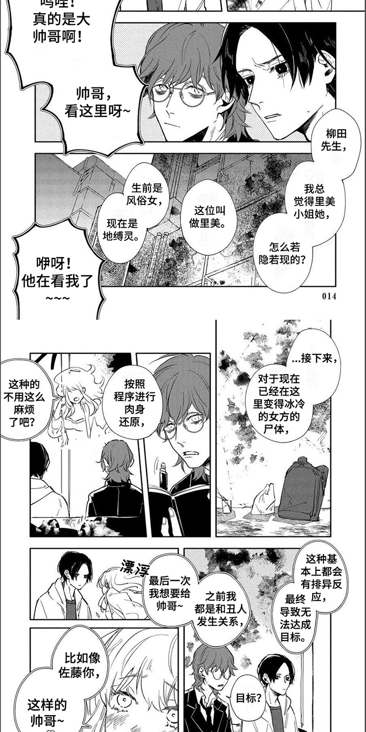 第2话：第2章：附身预览分镜