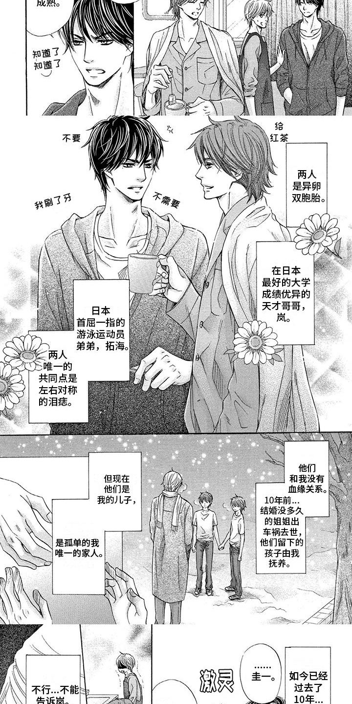 第1话：第1章：儿子的表白预览分镜