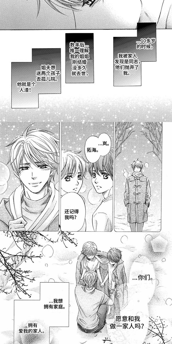 第3话：第3章： 比家人更深预览分镜