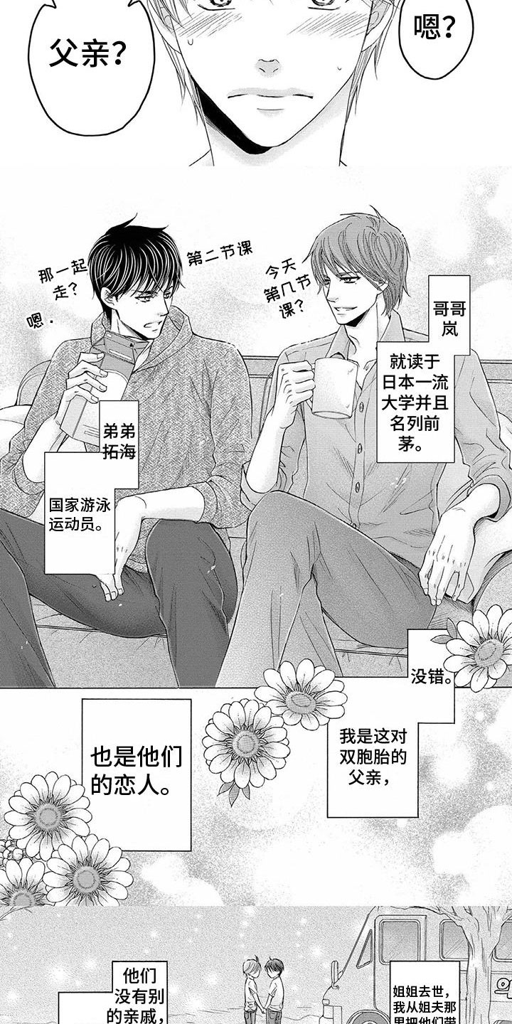 第15话：第15章：被改变的样子预览分镜