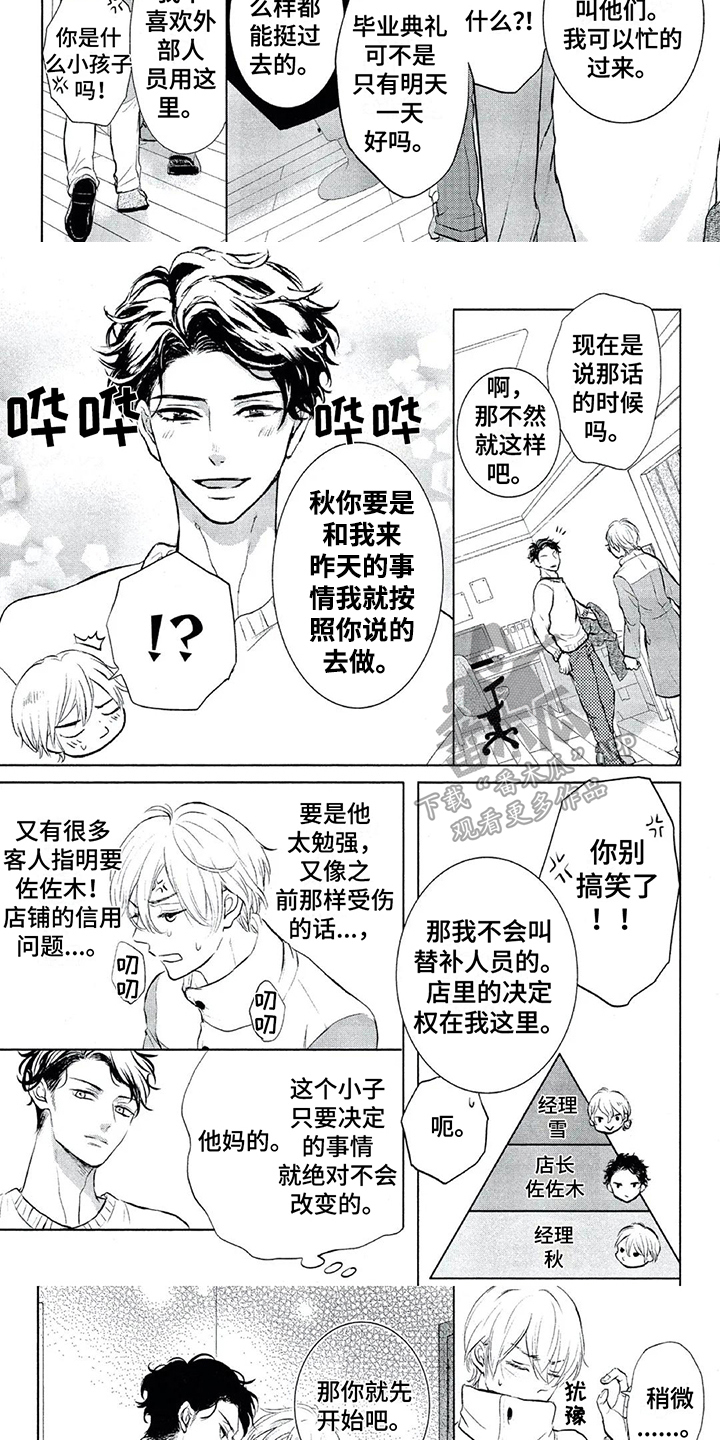 第5话：第5章：可靠预览分镜