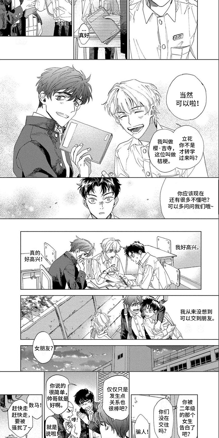 第1话：第1章：两人的关系预览分镜