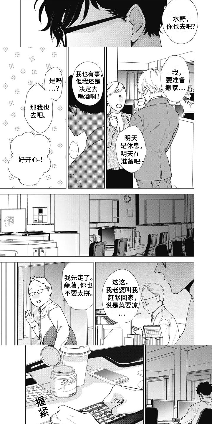 第2话：第2章：疲劳预览分镜