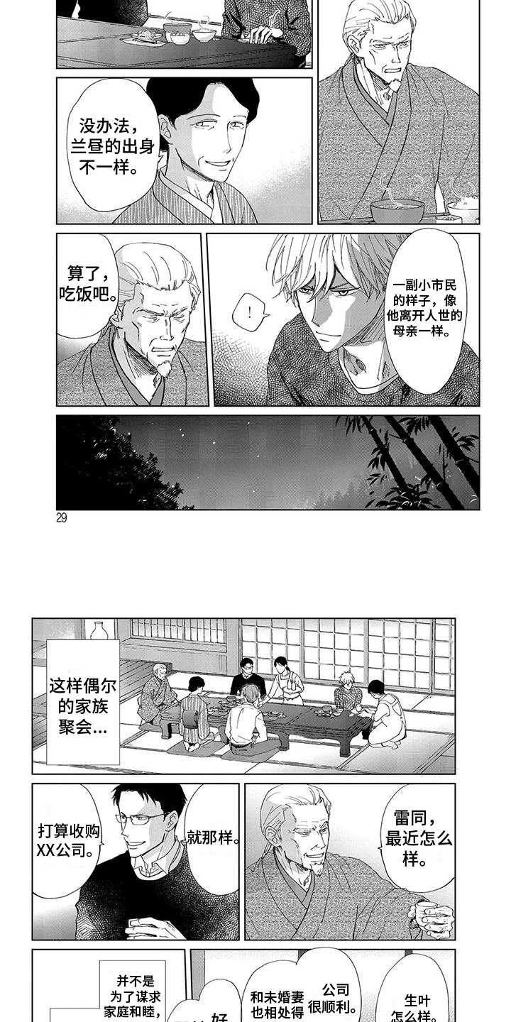 第3话：第3章：家族联姻预览分镜