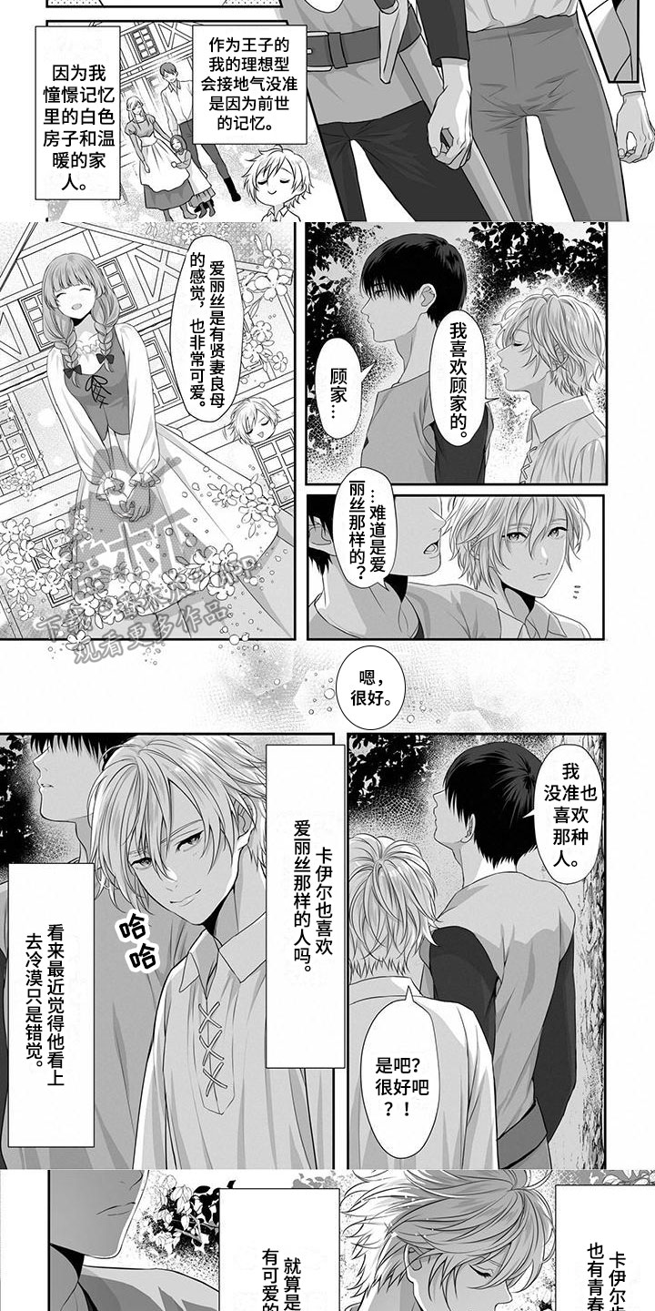 第6话：第6章：白日梦预览分镜