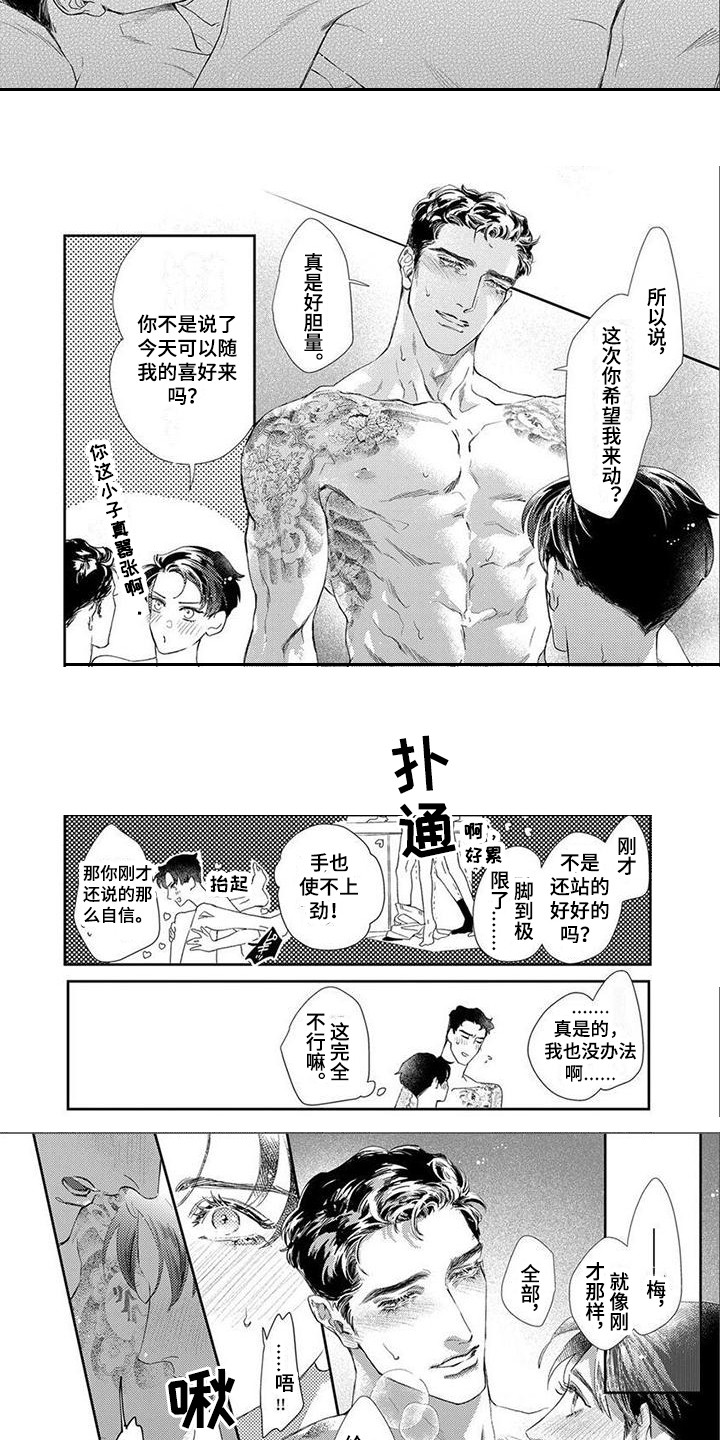 第15话：第15章：想要了解预览分镜