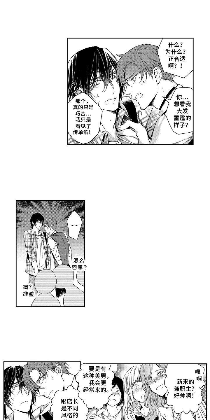 第5话：第5章：做兼职预览分镜