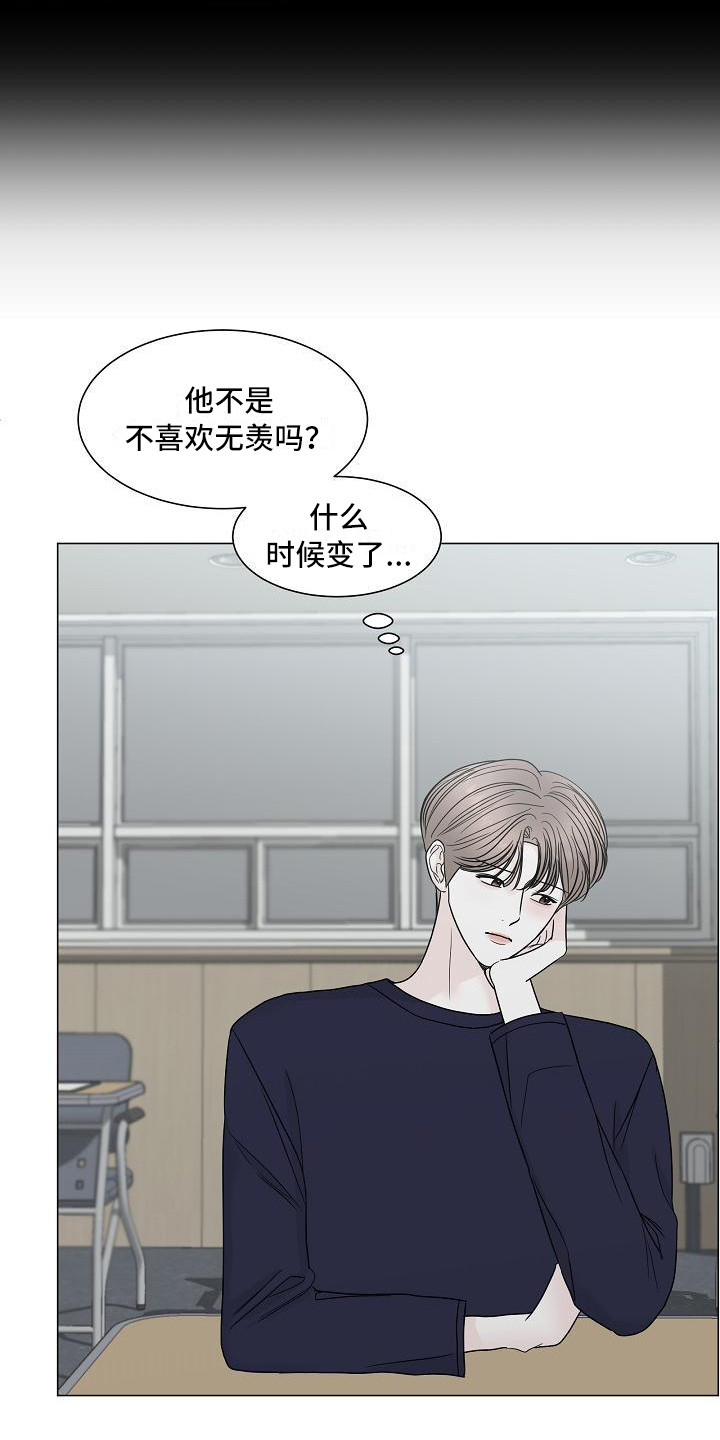 第7话：第7章：拍照预览分镜