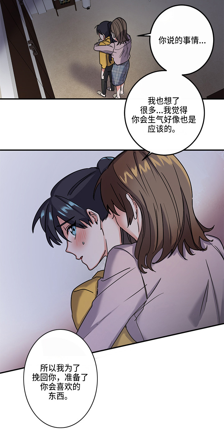 第4章:角色扮演