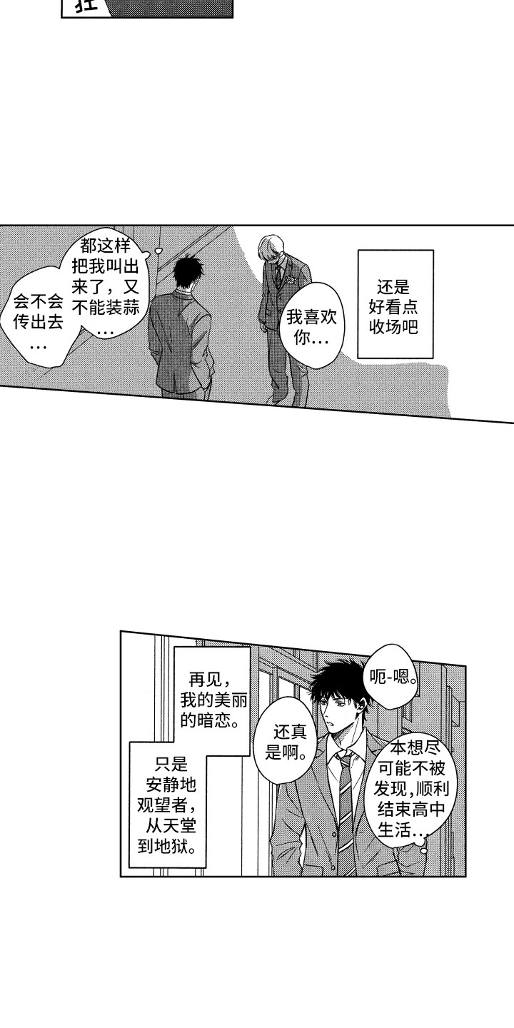 第1话：第1章：表白预览分镜