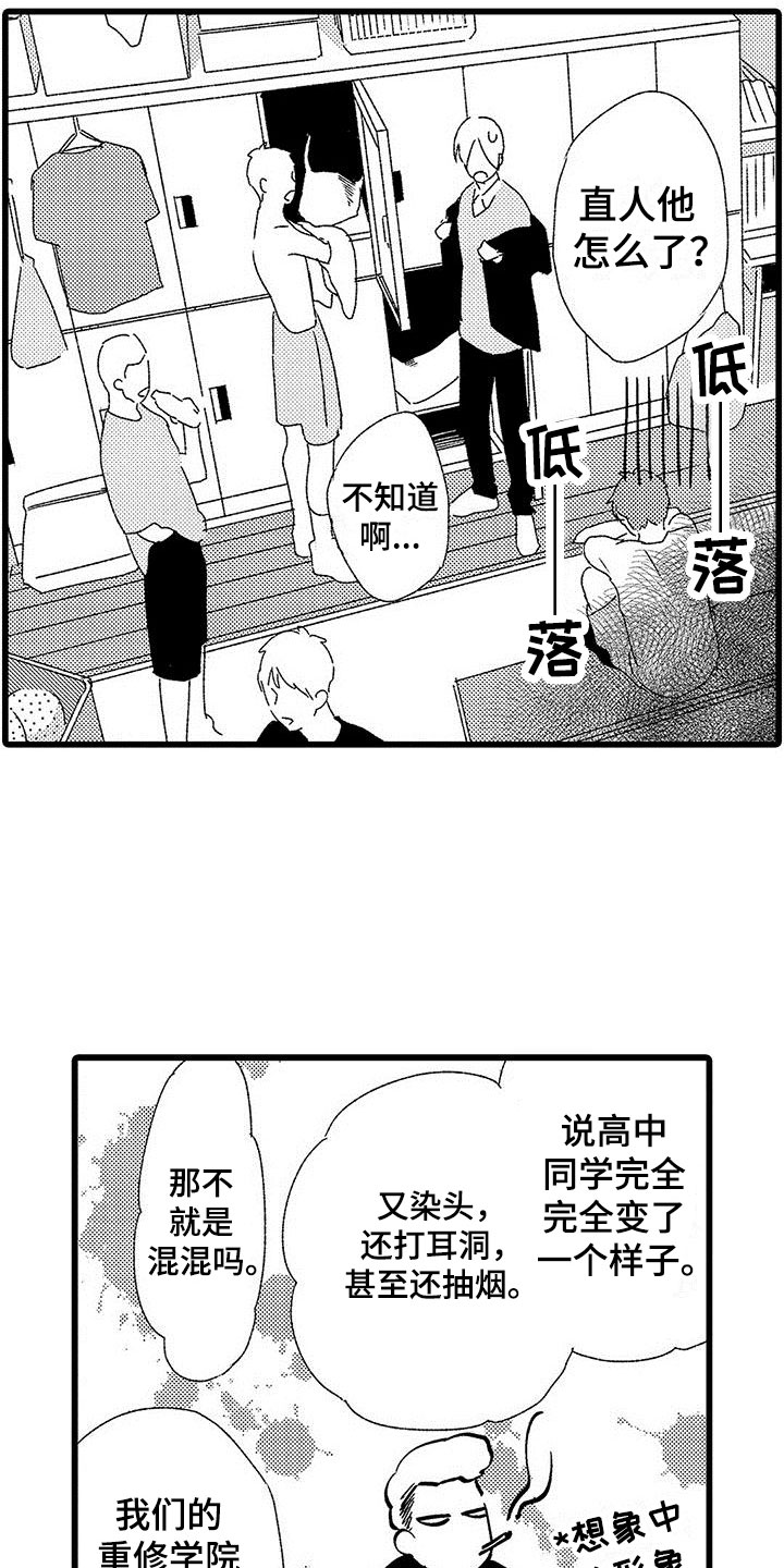 第2话：第2章：一起玩游戏预览分镜