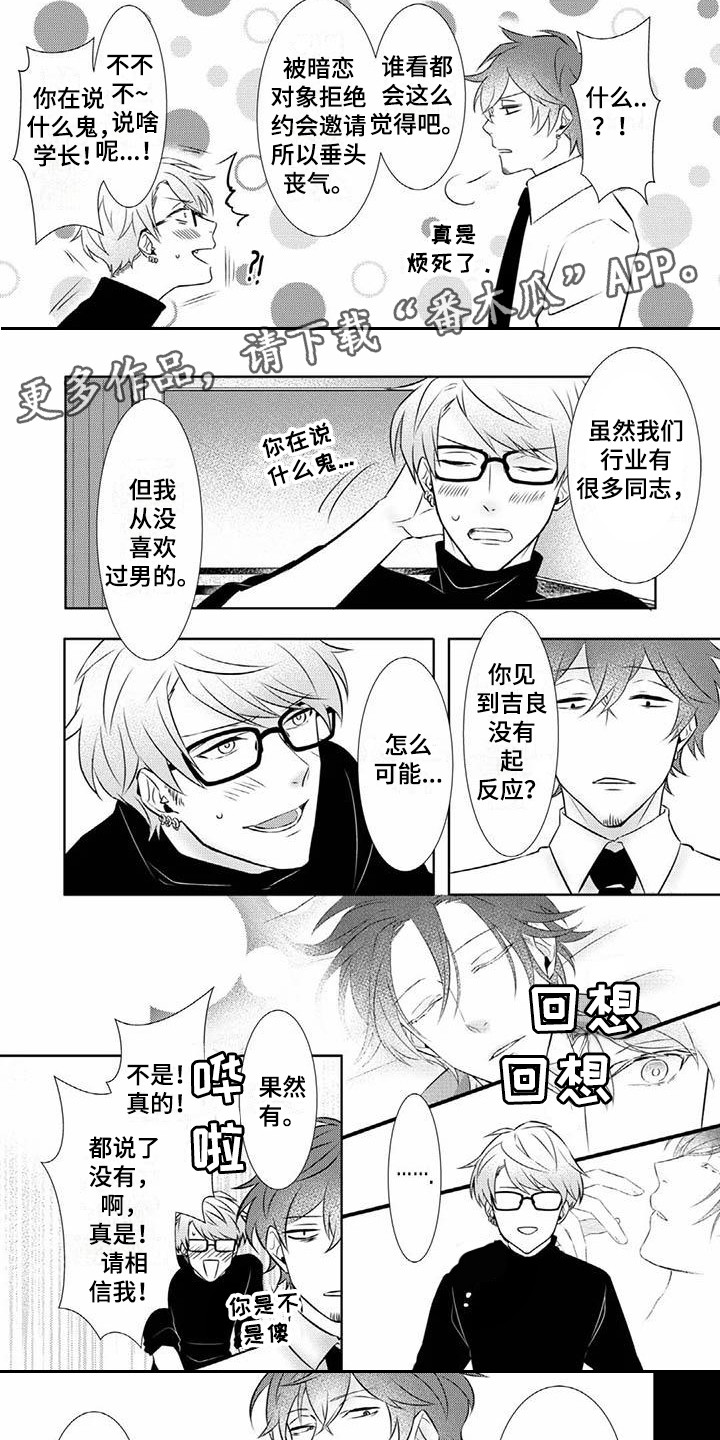 第8话：第8章：迷茫预览分镜