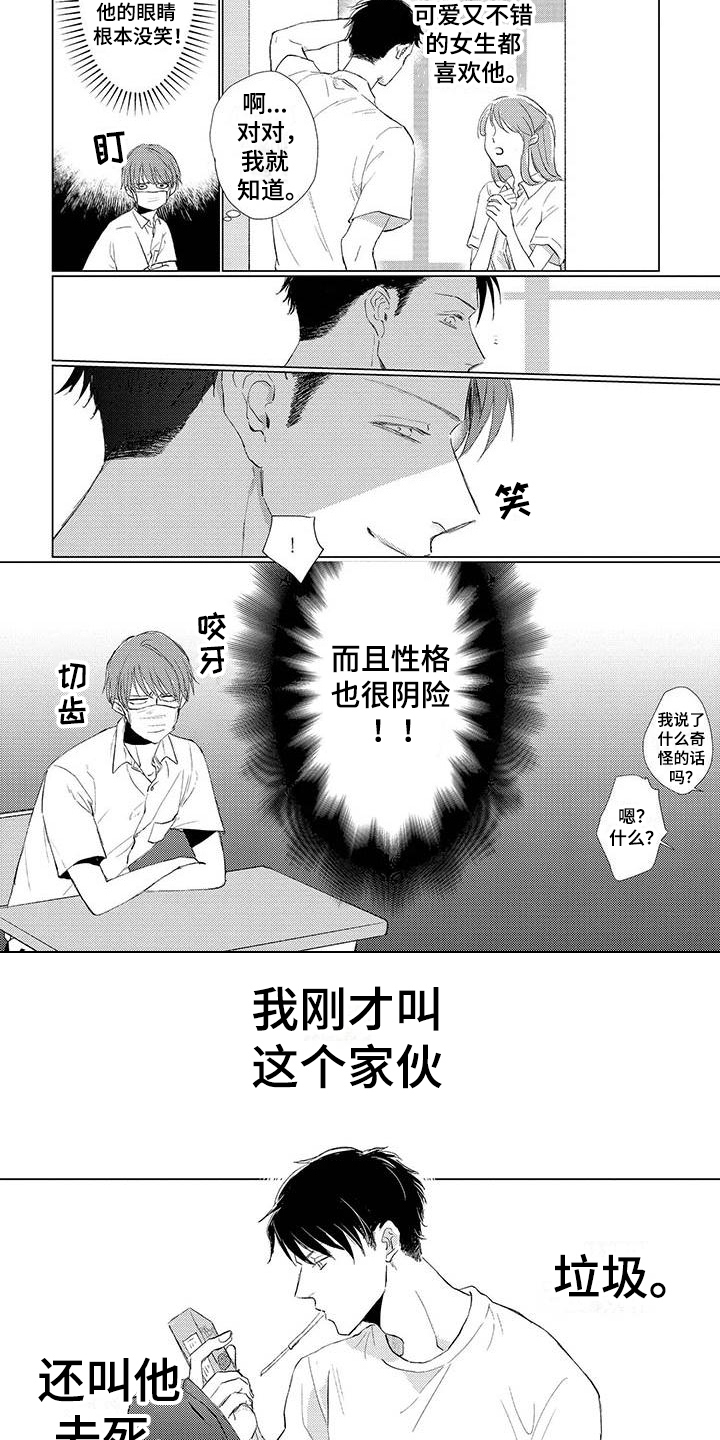 第2话：第2章：印象预览分镜