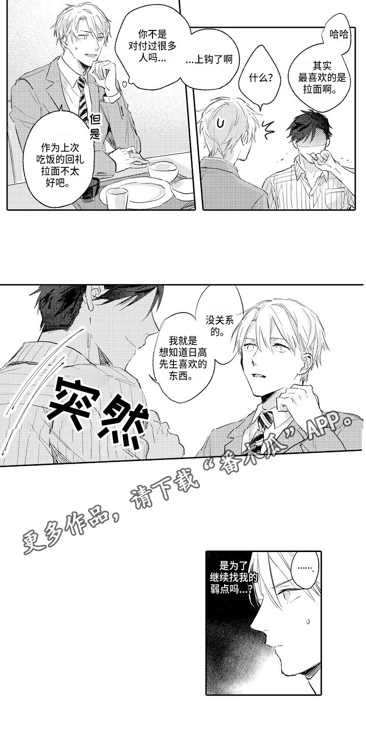 第6话：第6章：名片预览分镜