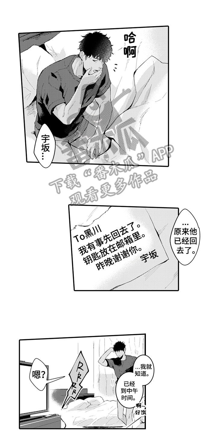 第7章:模特