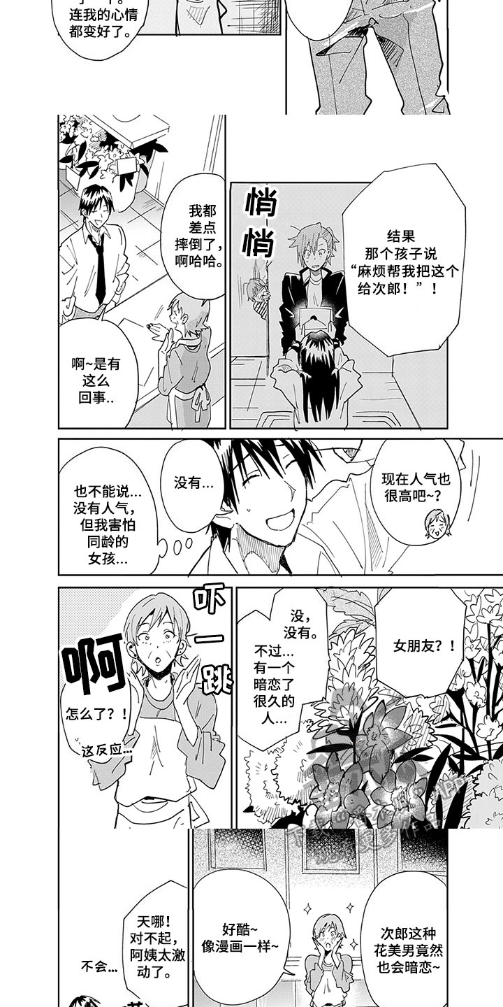 第6话：第6章：想法预览分镜