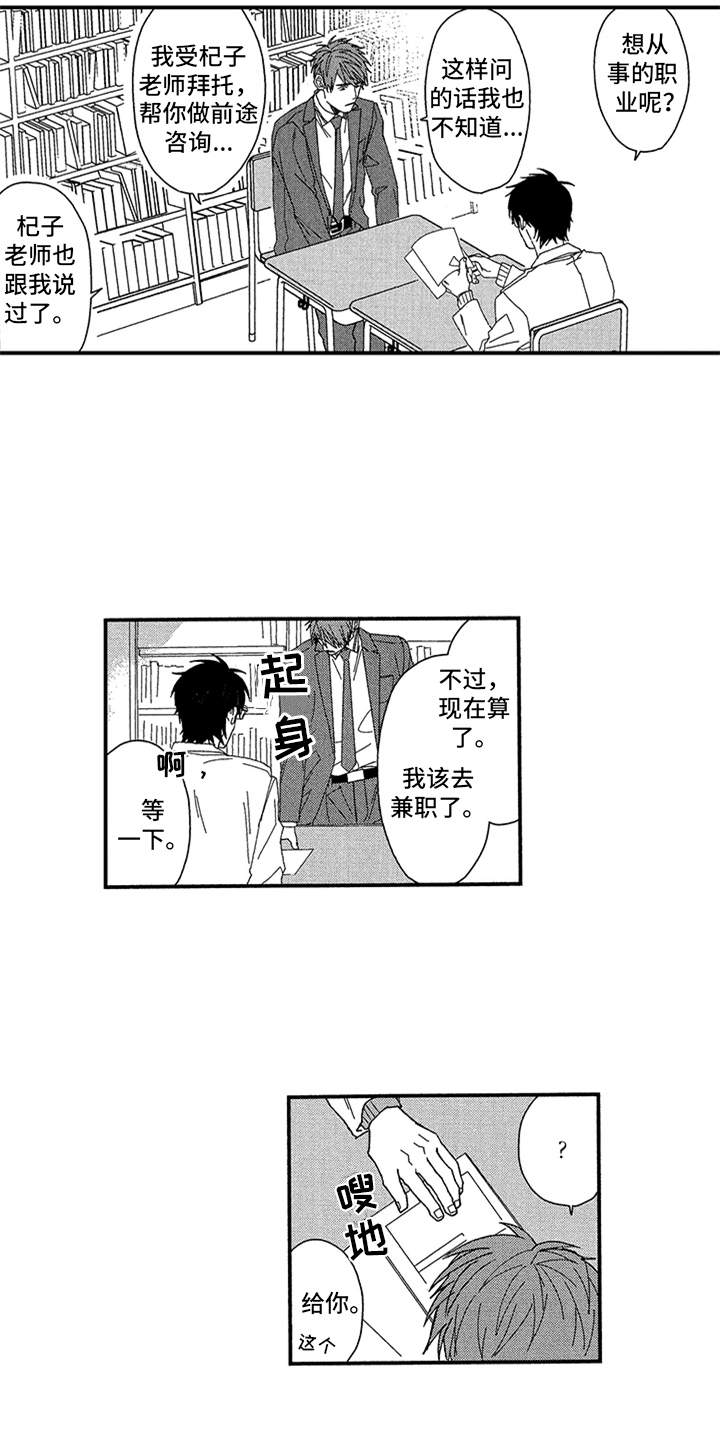 第1话：第1章：前途咨询预览分镜