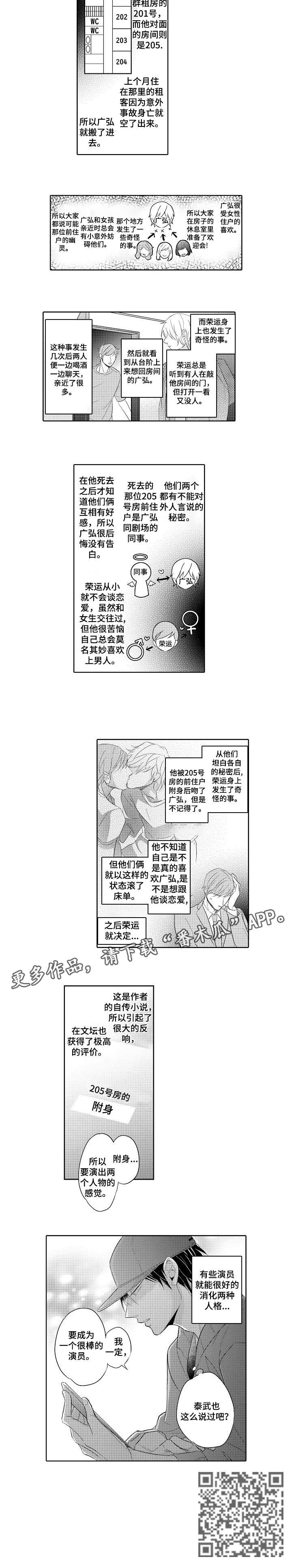 第6话：第6章：盯着预览分镜