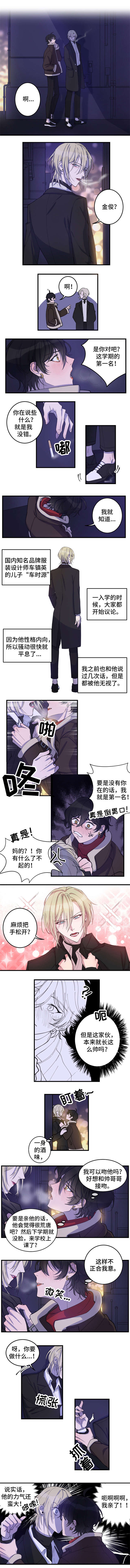 第1话：第1章：一吻定情预览分镜