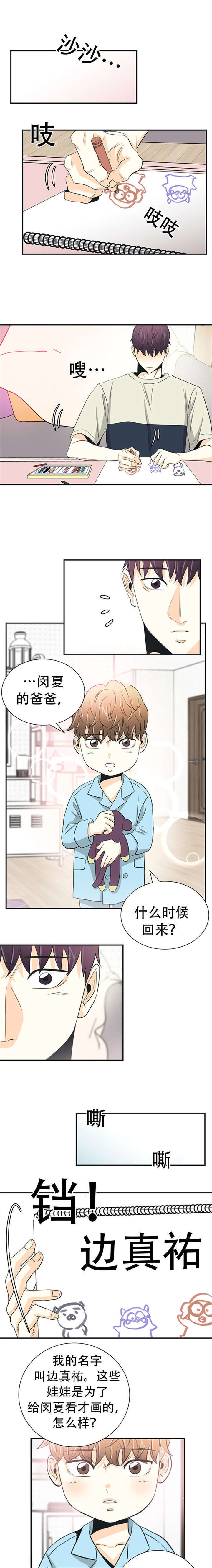 第11章:独自照顾
