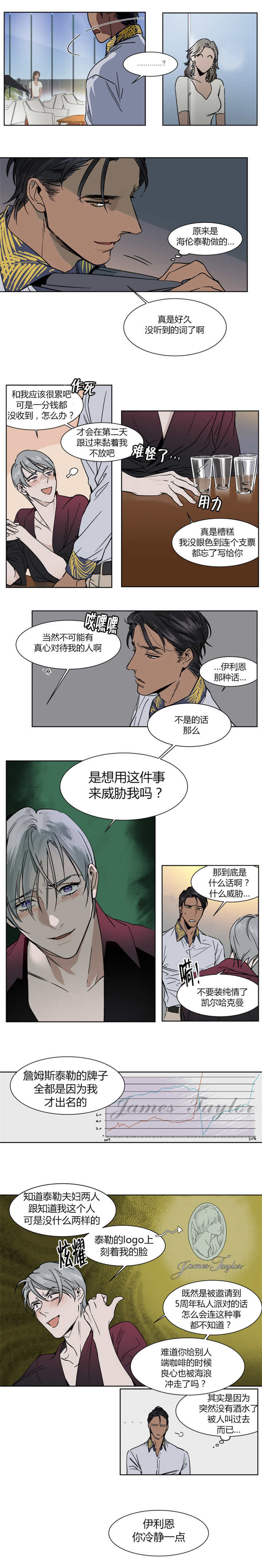 第10话：第10章：差点传出绯闻预览分镜