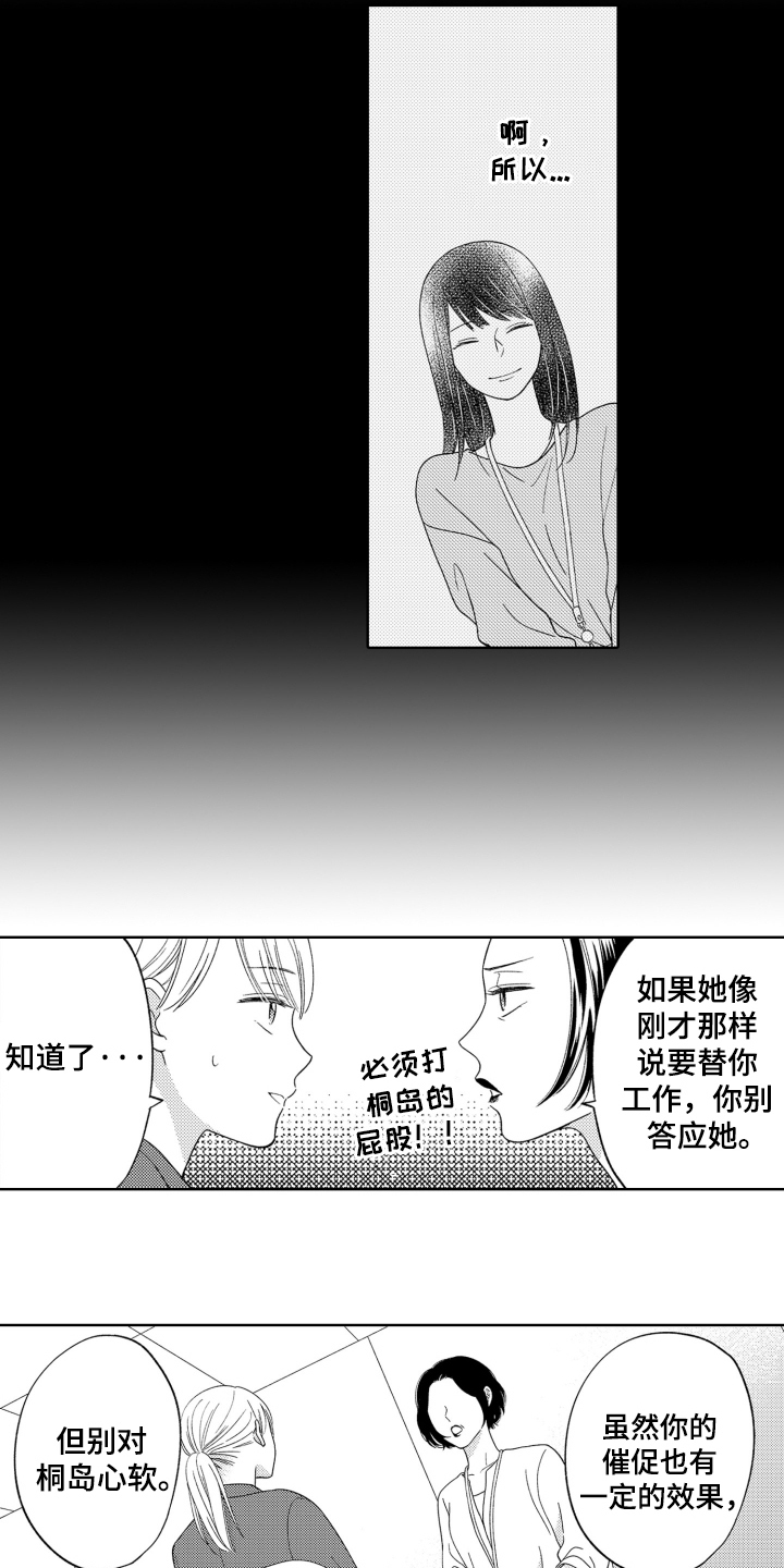 第6话：第6章：故意拒绝预览分镜