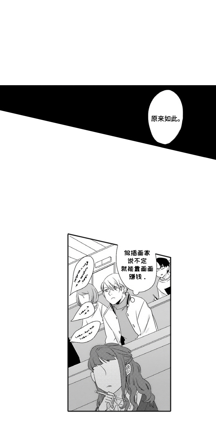 第10话：第10章：头晕预览分镜