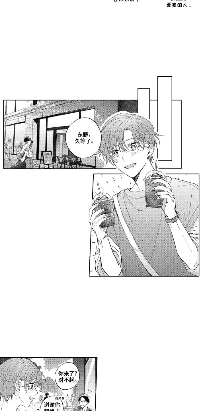 第15话：第15章：心动预览分镜