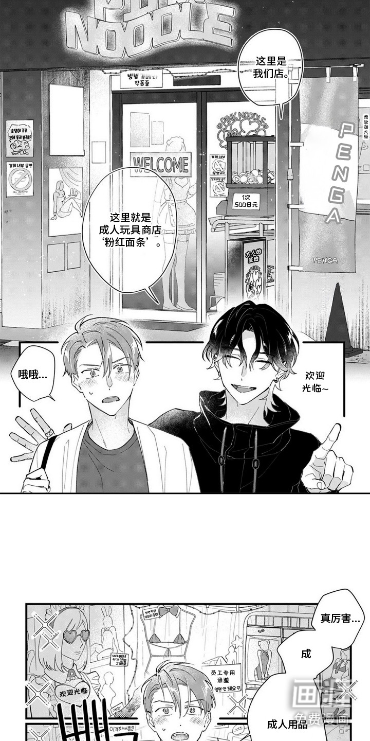 第3话：第3章：参观商店预览分镜